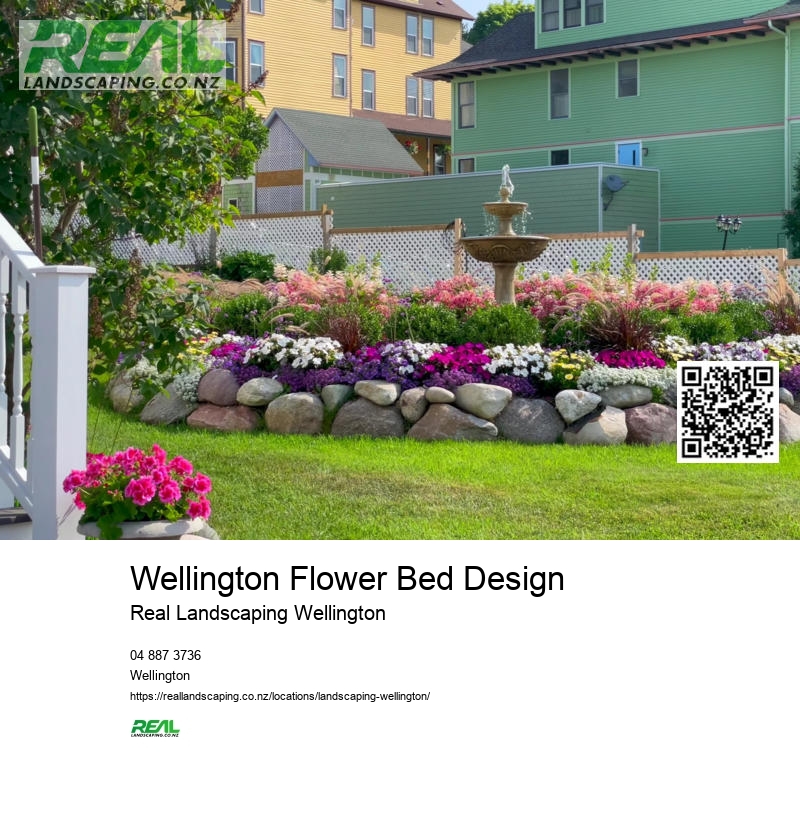 Wellington Garden Drip Systems